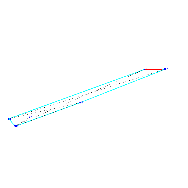 Flugauswertung